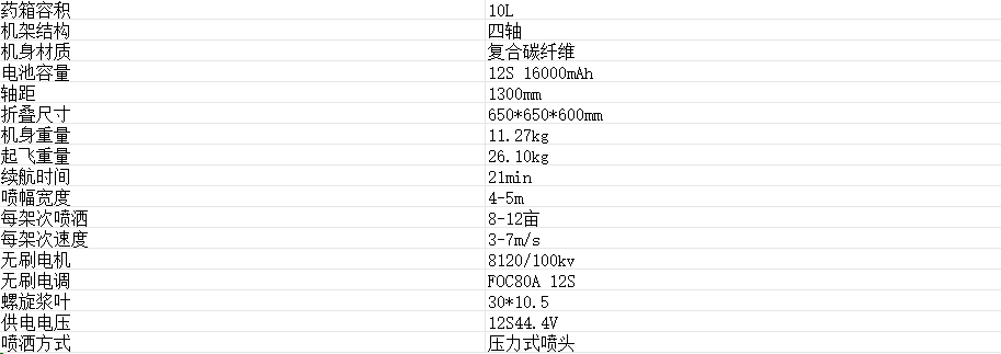 植保10kg参数.png