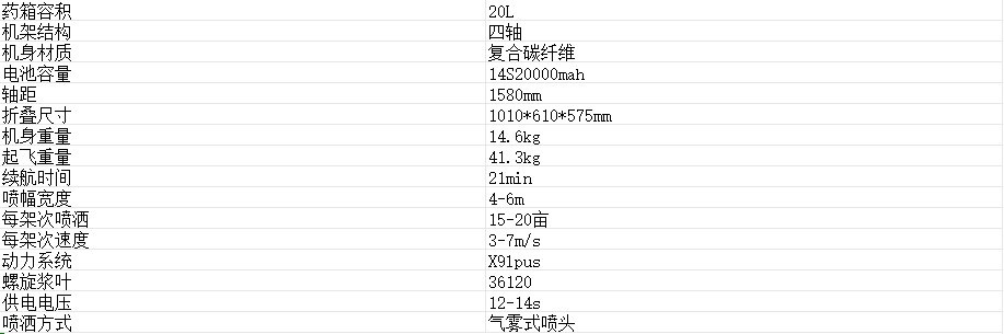 植保20kg参数.png